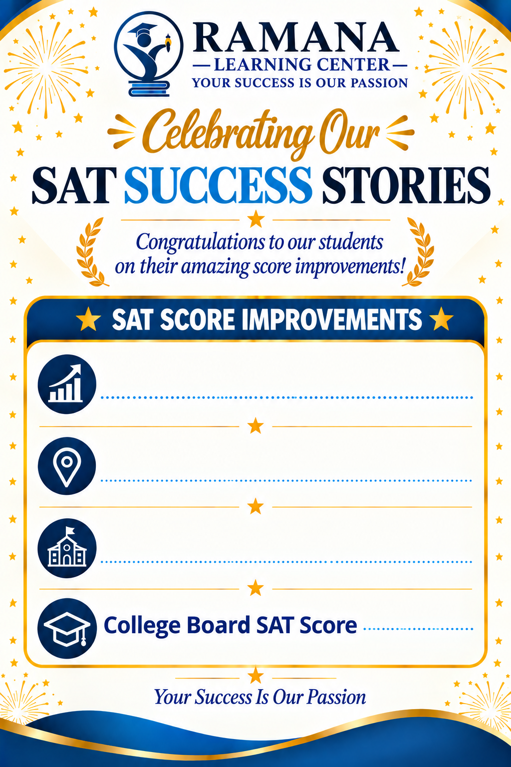 RLC SAT success stories flyer
